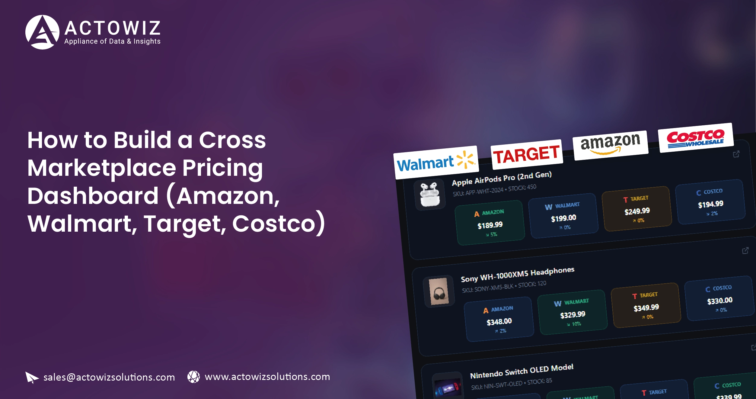 How to Build a Cross-Marketplace Pricing Dashboard | Amazon, Walmart, Target Guide